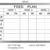 400x600mm-1-week-layout-feed-planner-for-3-herds