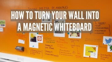 Social Media planning with magnetic whiteboard